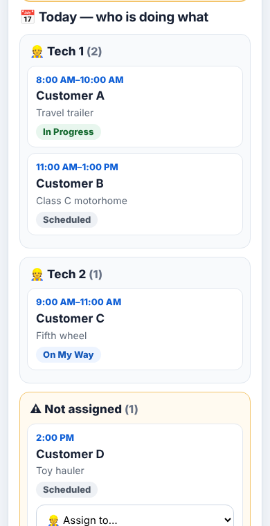 Office Board showing each technician's jobs today and unassigned work